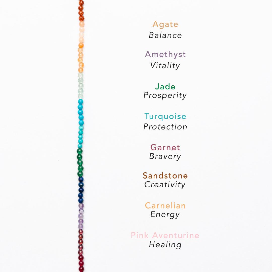 Divine Healer Gift Set